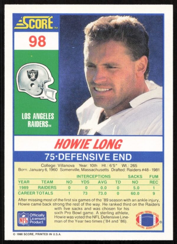 1990 Score Howie Long #98 (Back)