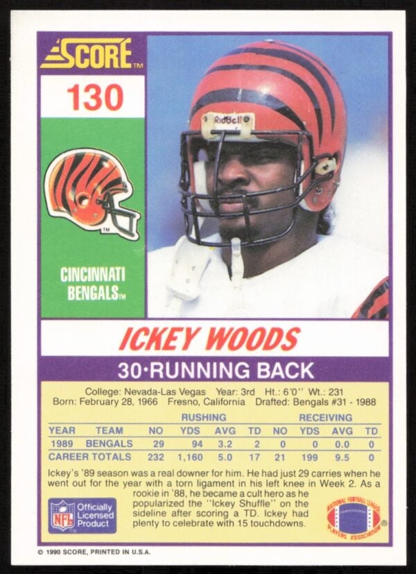 1990 Score Ickey Woods #130 (Back)