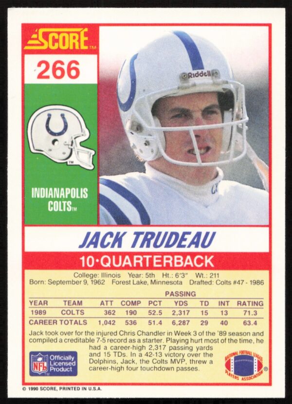 1990 Score Jack Trudeau #266 (Back)