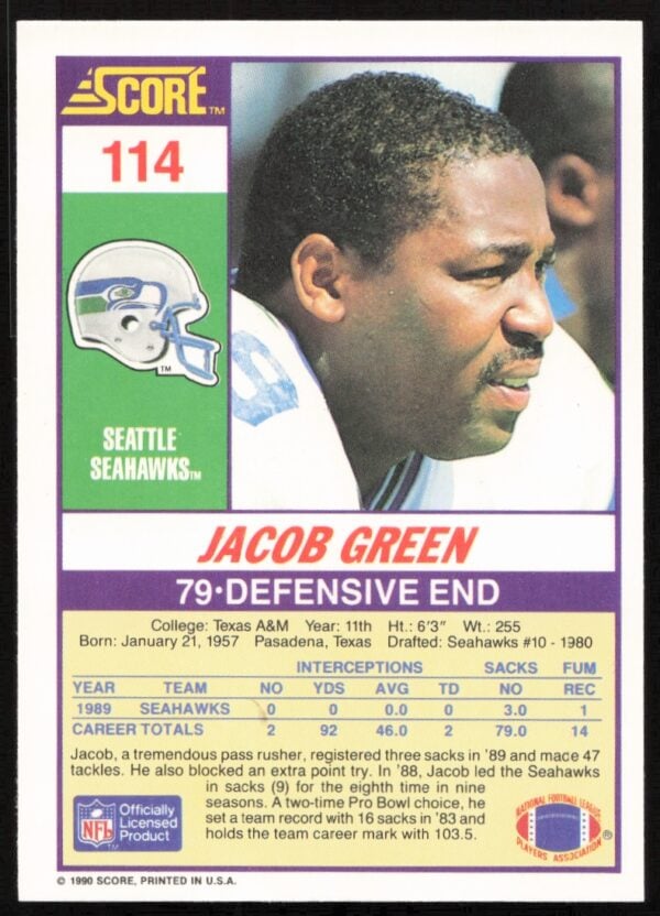 1990 Score Jacob Green #114 (Back)