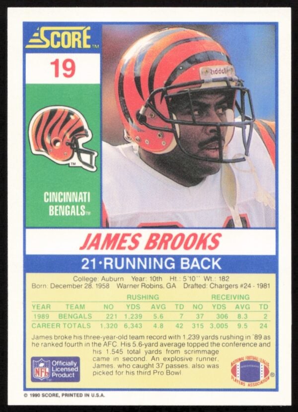 1990 Score James Brooks #19 (Back)