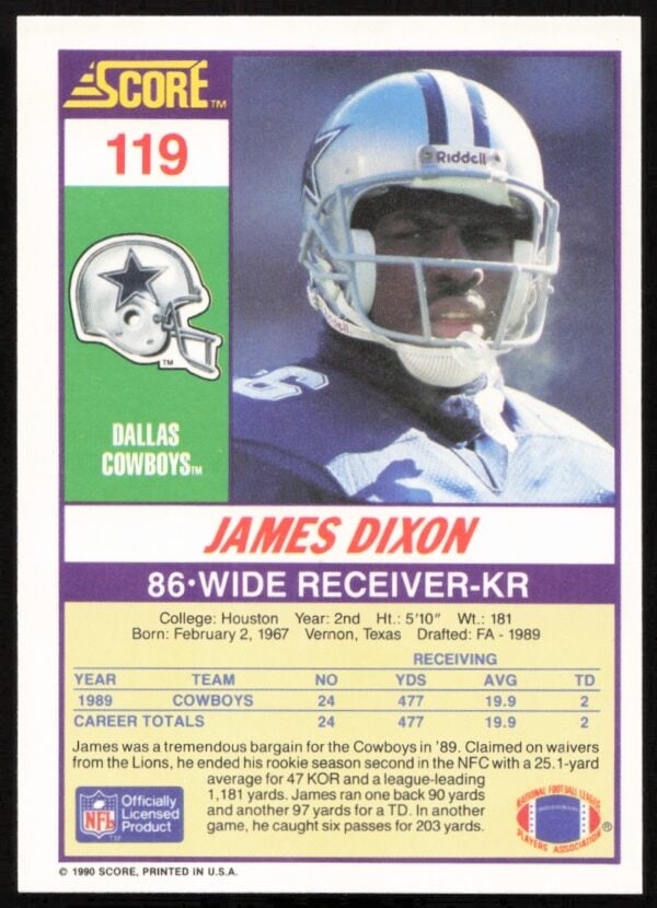 1990 Score James Dixon #119 (Back)