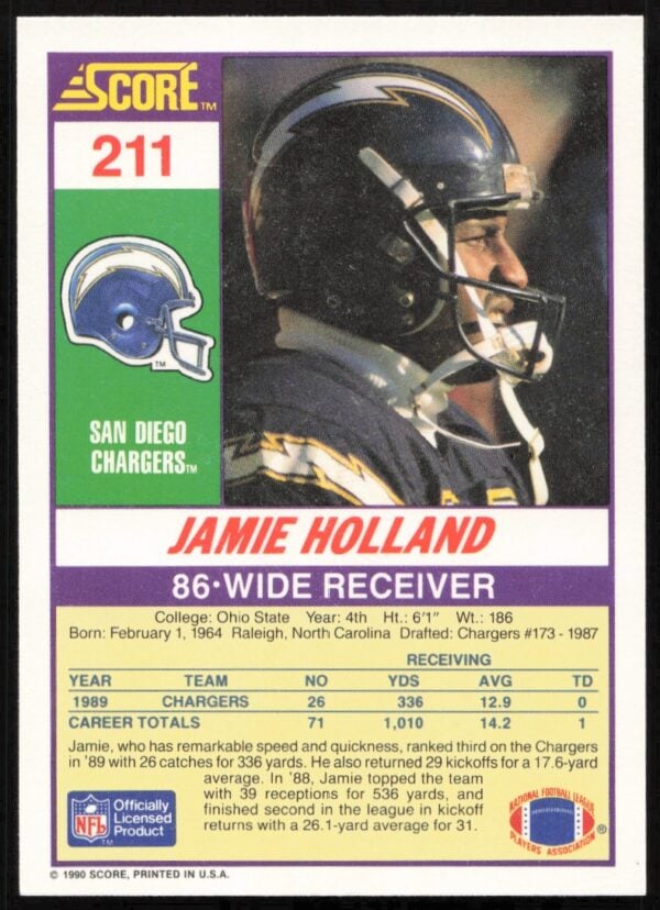 1990 Score Jamie Holland #211 (Back)