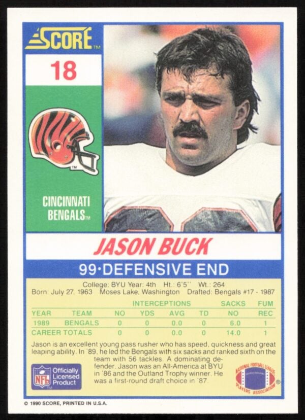 1990 Score Jason Buck #18 (Back)