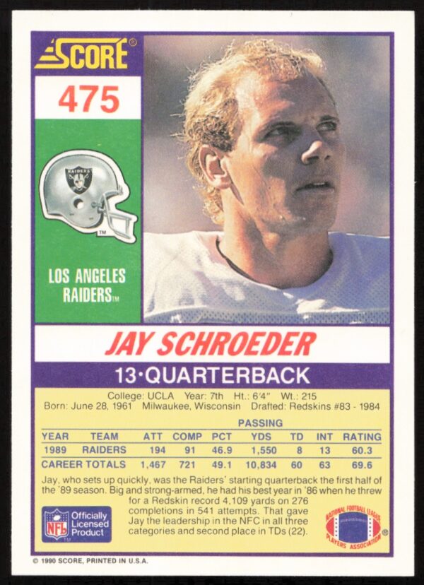 1990 Score Jay Schroeder #475 (Back)