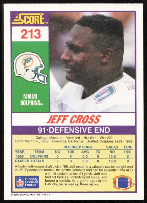 1990 Score Jeff Cross #213 (Back)