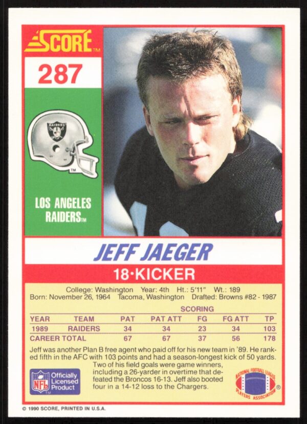 1990 Score Jeff Jaeger #287 (Back)