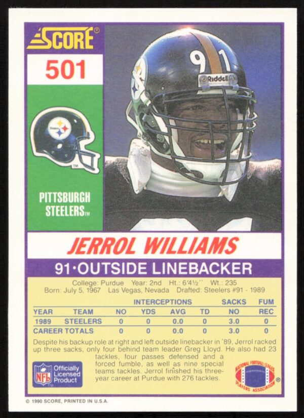 1990 Score Jerrol Williams #501 (Back)