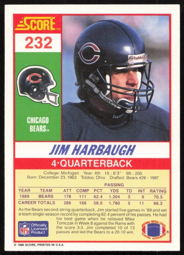 1990 Score Jim Harbaugh #232 (Back)