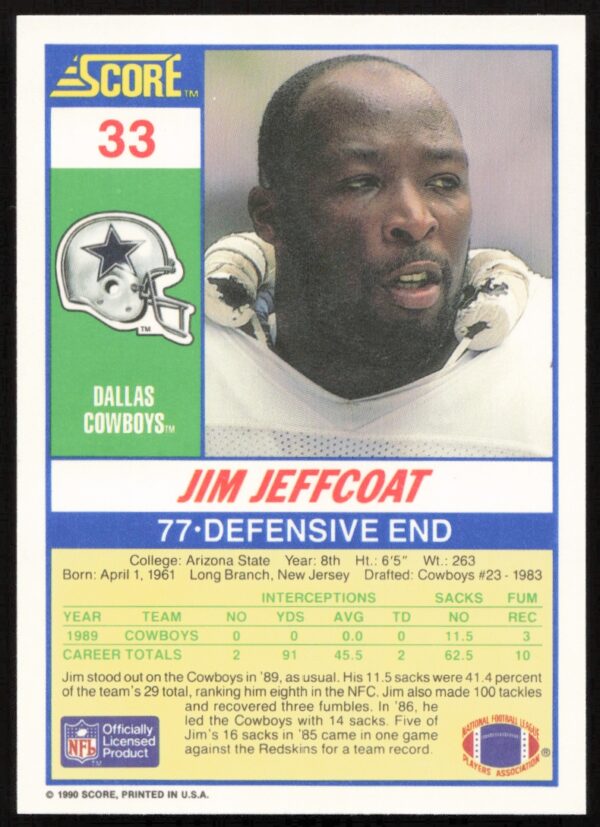 1990 Score Jim Jeffcoat #33 (Back)