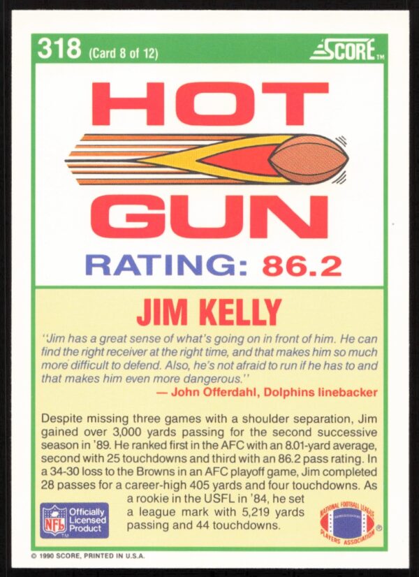 1990 Score Jim Kelly #318 (Back)