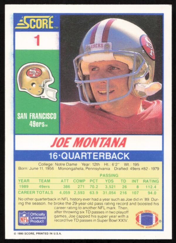 1990 Score Joe Montana #1 (Back)