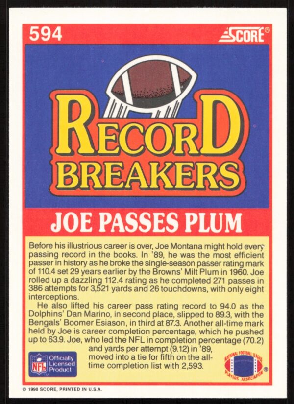 1990 Score Joe Montana #594 (Back)