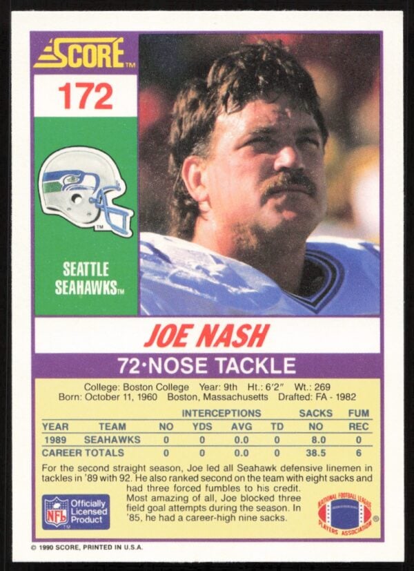 1990 Score Joe Nash #172 (Back)