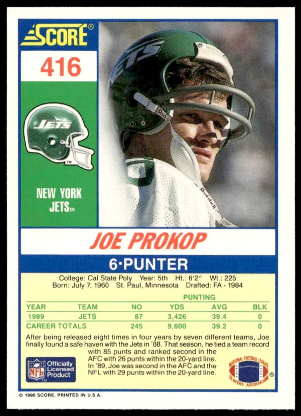 1990 Score Joe Prokop #416 (Back)