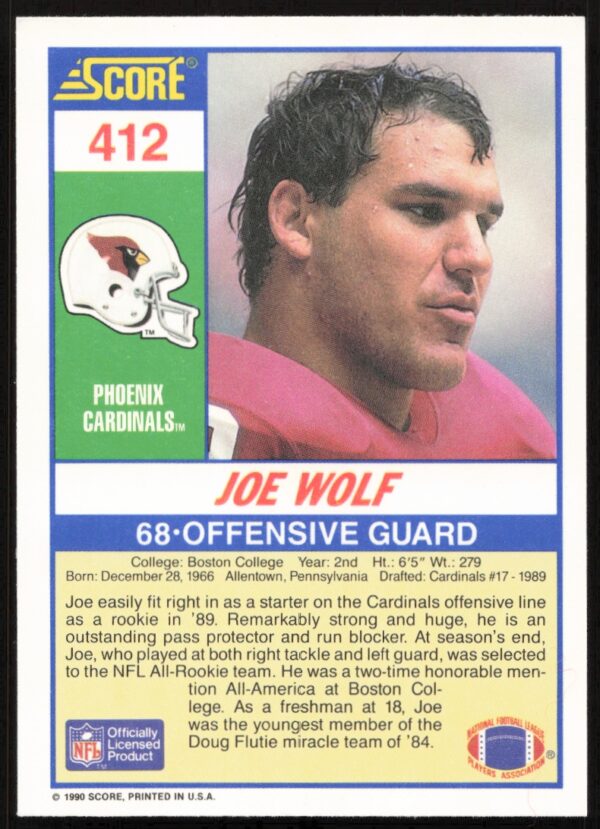 1990 Score Joe Wolf #412 (Back)