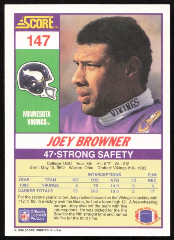 1990 Score Joey Browner #147 (Back)