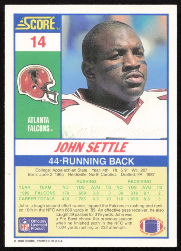 1990 Score John Settle #14 (Back)