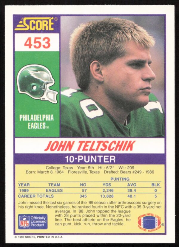 1990 Score John Teltschik #453 (Back)