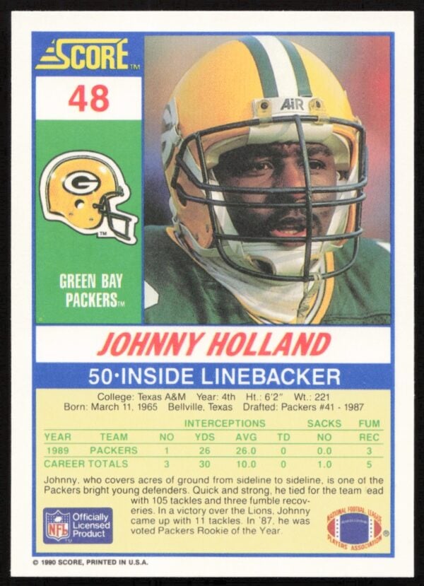 1990 Score Johnny Holland #48 (Back)