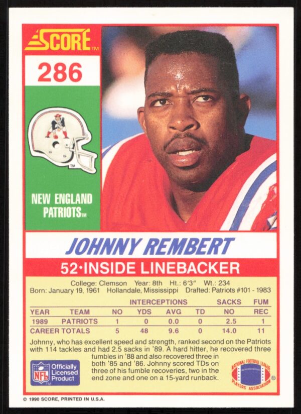 1990 Score Johnny Rembert #286 (Back)