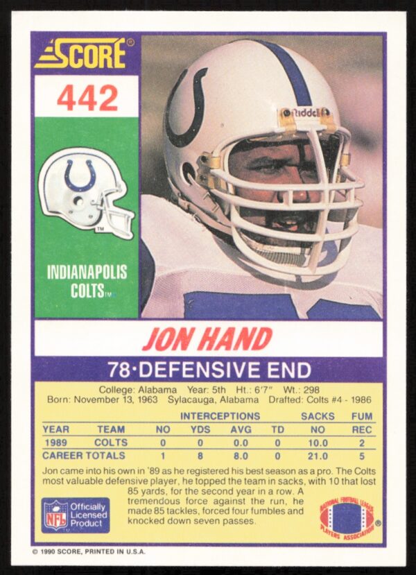 1990 Score Jon Hand #442 (Back)