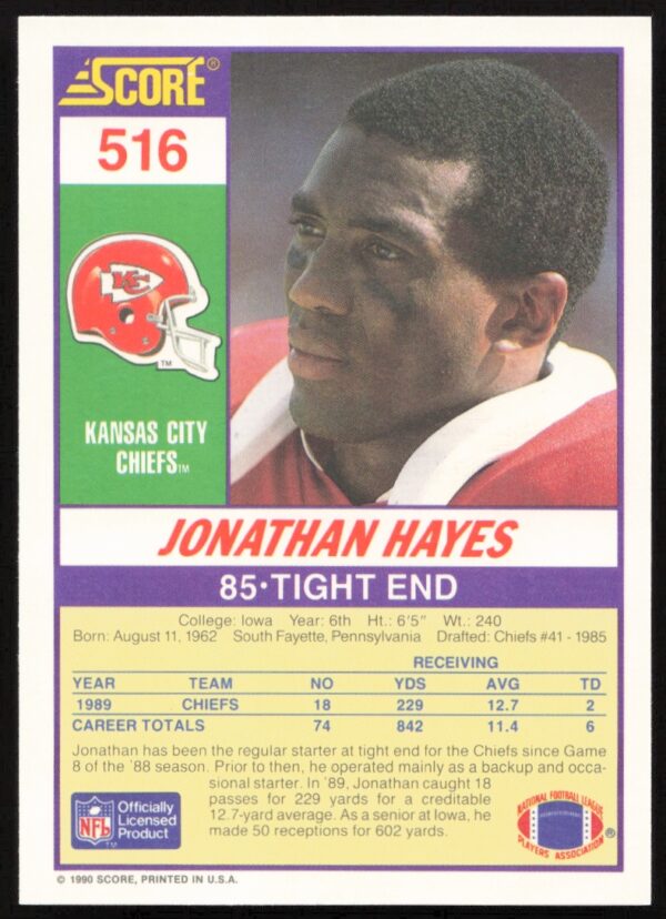 1990 Score Jonathan Hayers #516 (Back)