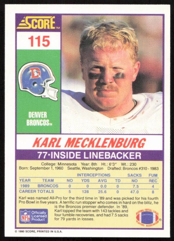 1990 Score Karl Mecklenburg #115 (Back)