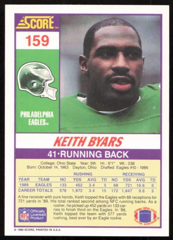 1990 Score Keith Byars #159 (Back)