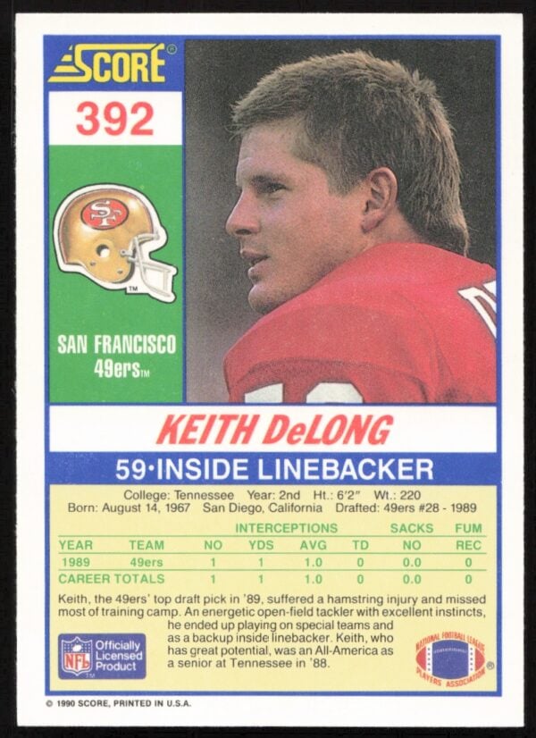 1990 Score Keith DeLong #392 (Back)