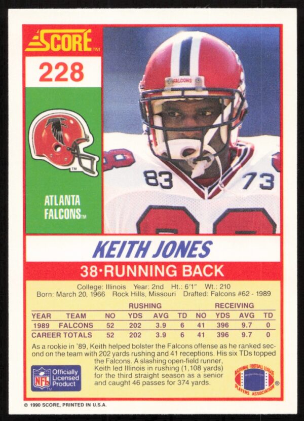 1990 Score Keith Jones #228 (Back)