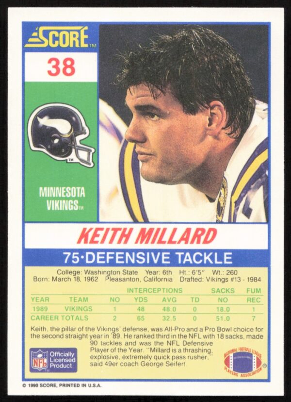 1990 Score Keith Millard #38 (Back)