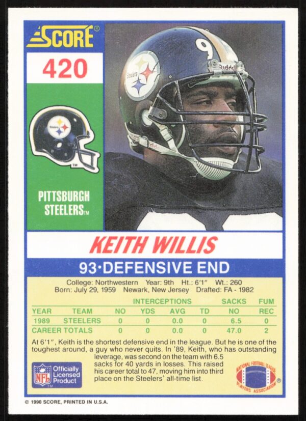 1990 Score Keith Willis #420 (Back)