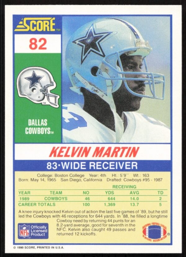 1990 Score Kelvin Martin #82 (Back)