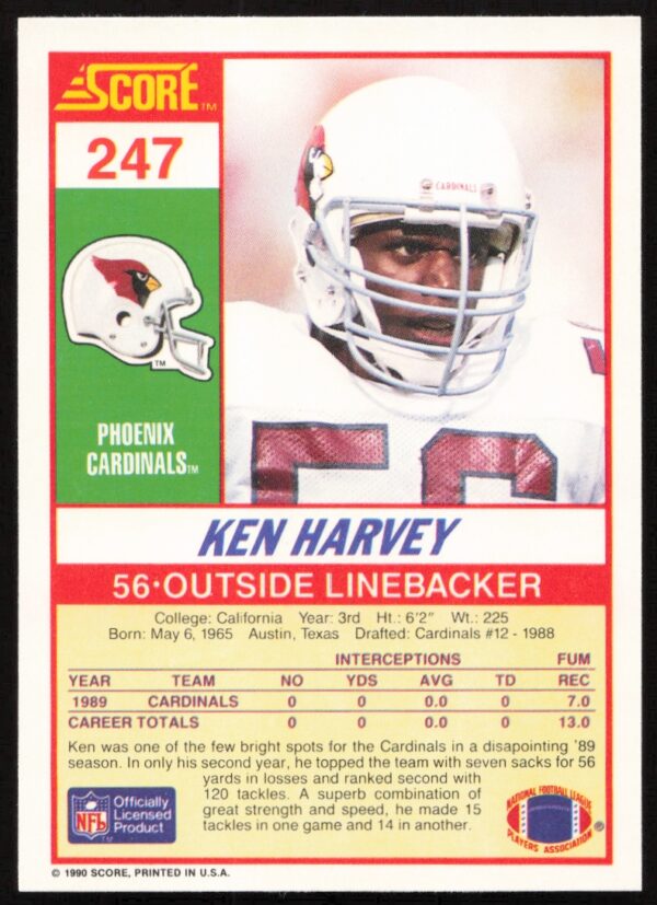 1990 Score Ken Harvey #247 (Back)