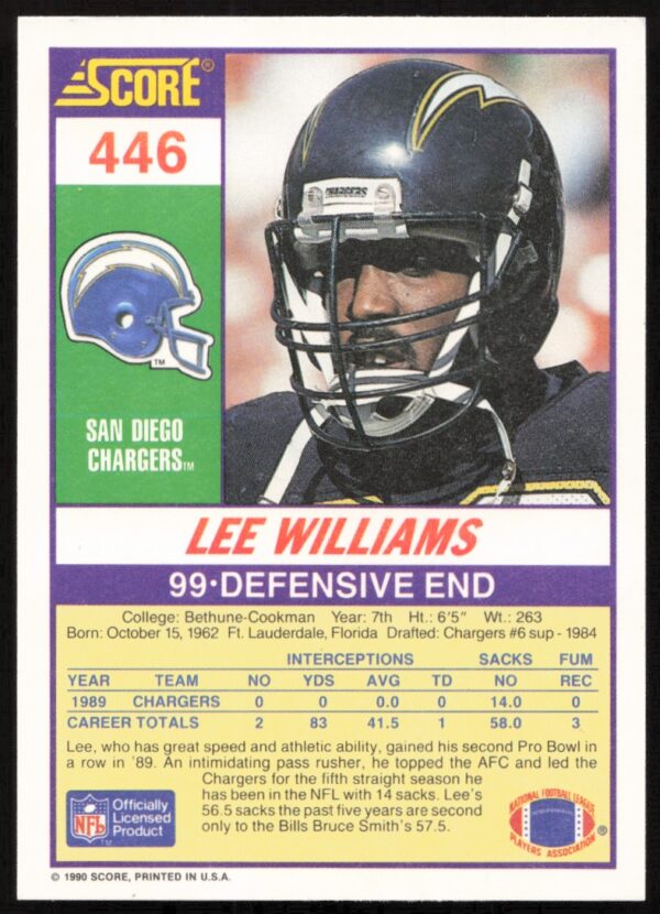 1990 Score Lee Williams #446 (Back)