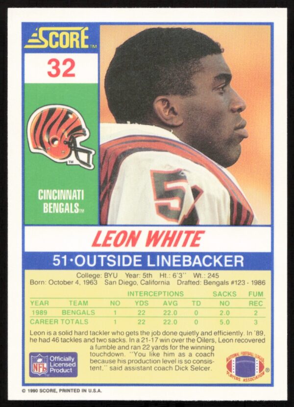 1990 Score Leon White #32 (Back)