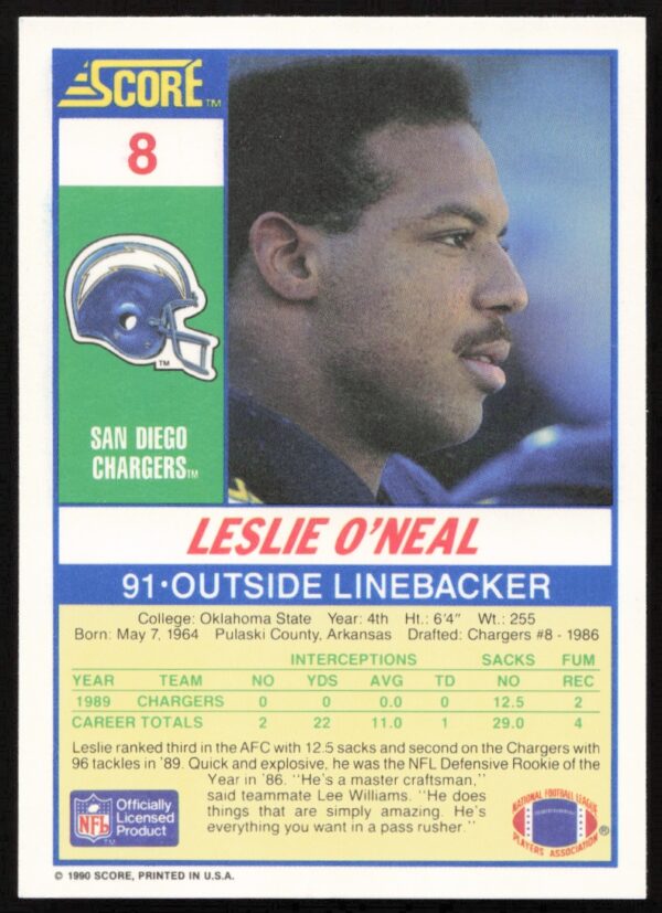 1990 Score Leslie O'Neal #8 (Back)