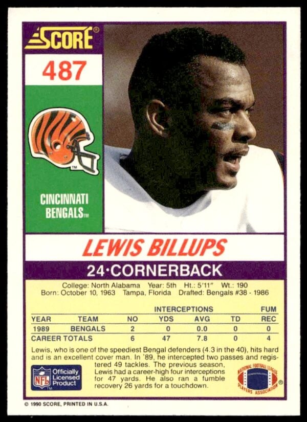 1990 Score Lewis Billups #487 (Back)