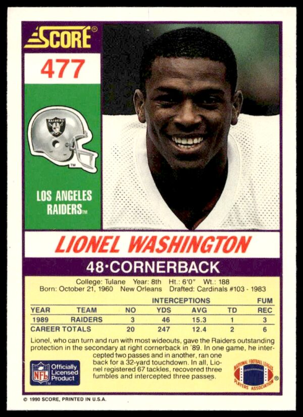 1990 Score Lionel Washington #477 (Back)