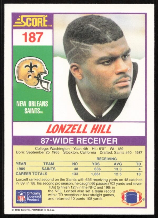 1990 Score Lonzell Hill #187 (Back)