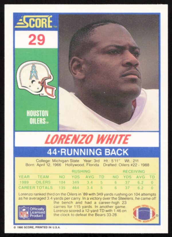 1990 Score Lorenzo White #29 (Back)