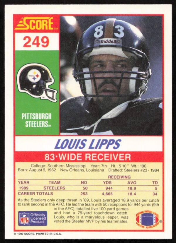 1990 Score Louis Lipps #249 (Back)