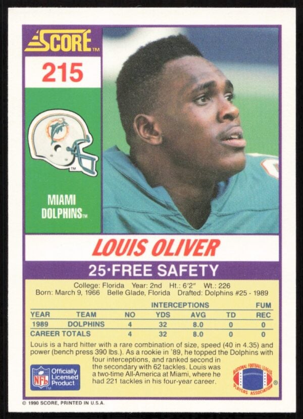 1990 Score Louis Oliver #215 (Back)