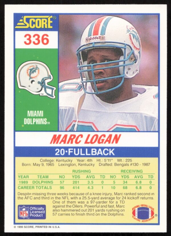 1990 Score Marc Logan #336 (Back)