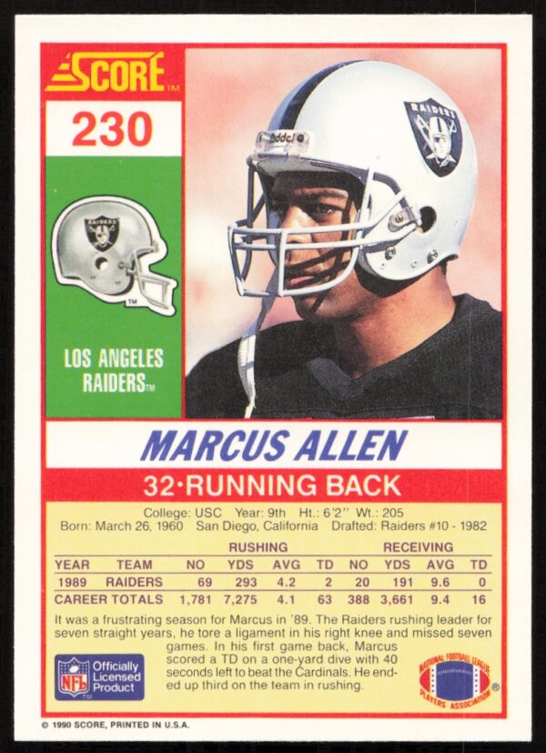 1990 Score Marcus Allen #230 (Back)