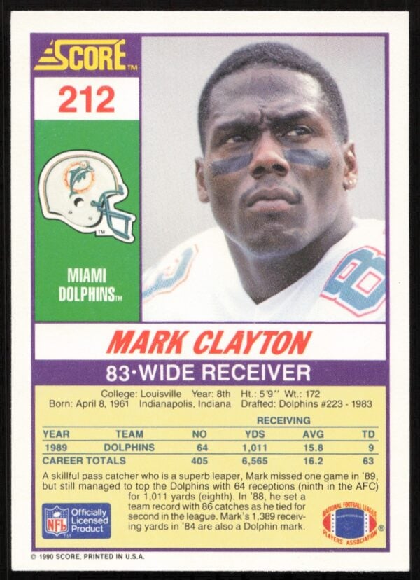 1990 Score Mark Clayton #212 (Back)