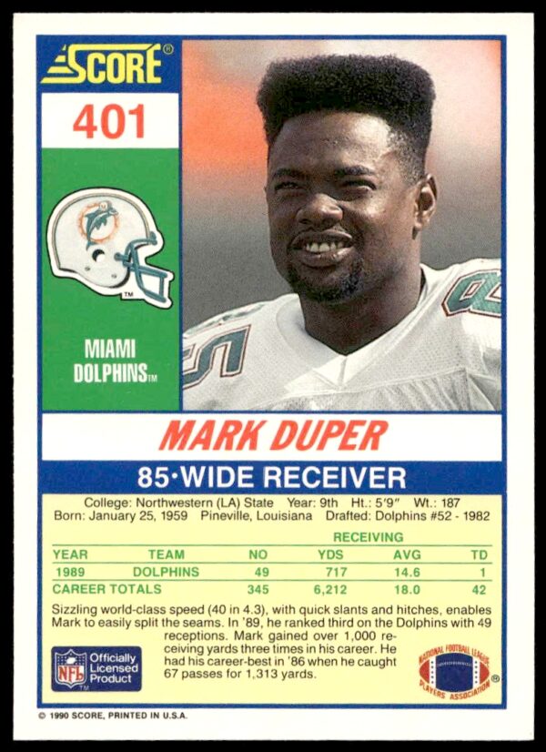 1990 Score Mark Duper #401 (Back)