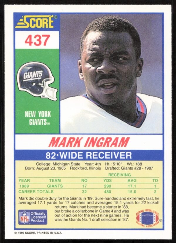 1990 Score Mark Ingram #437 (Back)