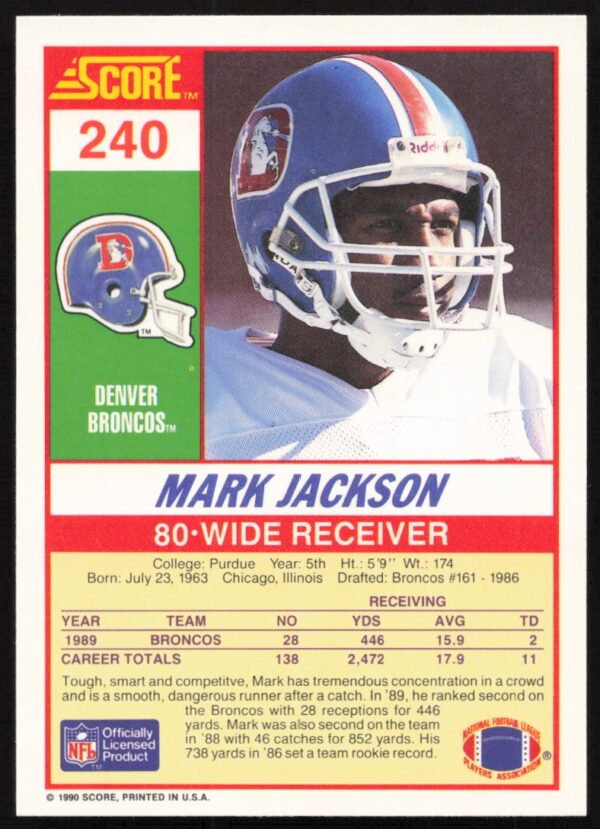 1990 Score Mark Jackson #240 (Back)